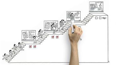 Curriculum versus Common Core Standards: What’s the Difference?